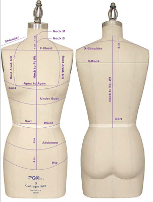 Professional Sewing Dress Forms: how to find the right one for you 